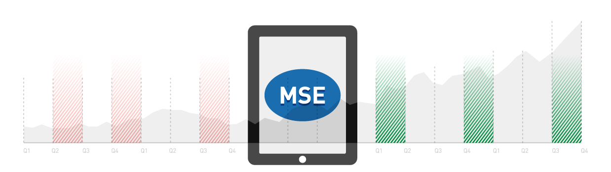 The Definitive Guide to Mobile Sales Enablement The Definitive Guide to Mobile Sales Enablement